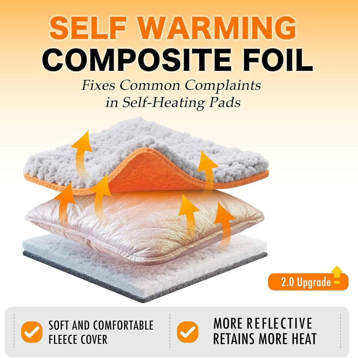 Self-Heating Pet Thermal Mat