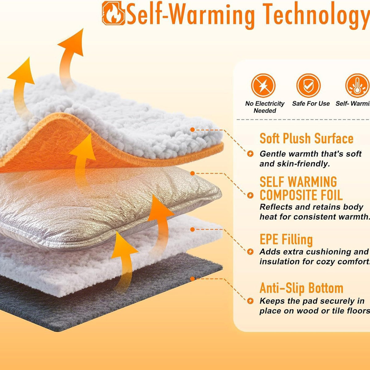 Self-Heating Pet Thermal Mat